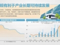 工信部就光伏制造行业规范条件等征言：新建和改扩建光伏制造项目最低资本金比例拟由20%提至30%