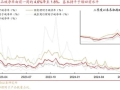 贖回風(fēng)波平息，理財(cái)規(guī)模重回29萬億，資金或?qū)⑵驒?quán)益產(chǎn)品｜銀行理財(cái)觀察67期