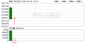 太酸了！快手年终奖每人发3万元股票刚入职员工也没落下！又是别人家年终奖 ... ... ...