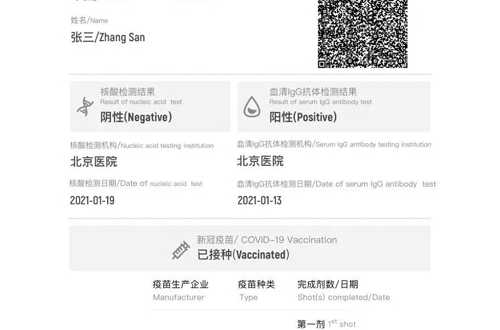 国际旅游业蓄势重启 完全恢复仍前路漫漫