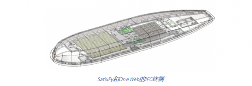 天空将不再是阻隔！飞机上Wi-Fi速度将大幅提升 可与地面相当 ... ...