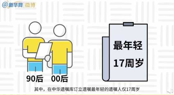 18岁女生立遗嘱留2万元给朋友：在自己最难过时给予支持和关爱 ... ... ...