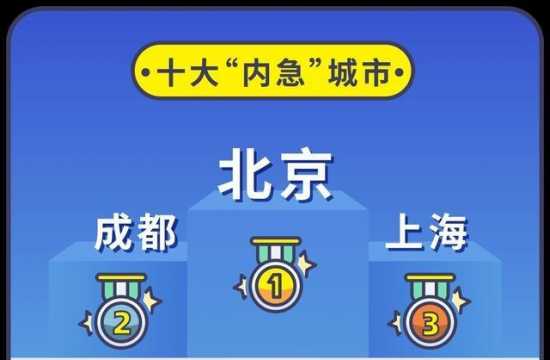 《2021中国公共厕所图鉴》发布 西安上榜全国十大如厕自由城市 ... ... ...