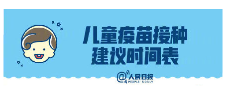 儿童疫苗接种建议时间表来了！家长快收藏