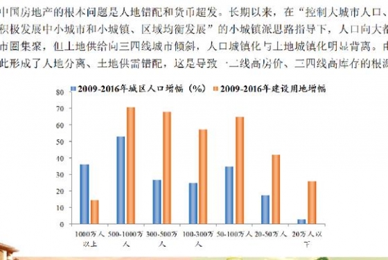 任泽平在南京说，房产税是大势所趋