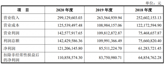 世茂能源上市打造国内示范静脉产业园