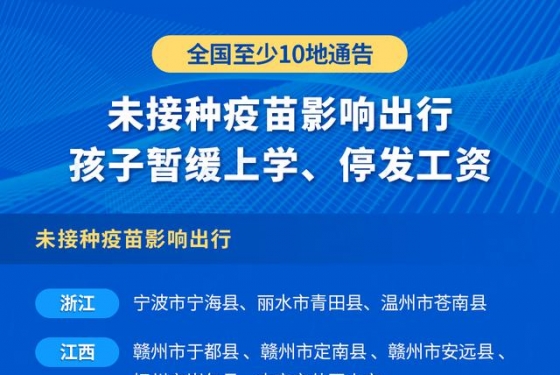 全国至少10地通告：未接种疫苗影响出行、孩子暂缓上学、停发工资 ...