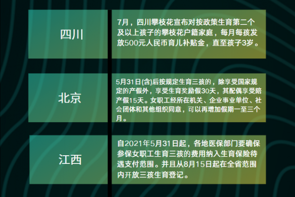 重磅！国家拟修法确认三孩政策，母婴行业不用焦虑！