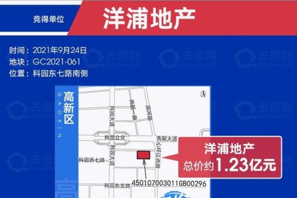 洋浦地产1.23亿底价摘牌南宁高新区18亩纯住宅地块，拿地即开工？ ...