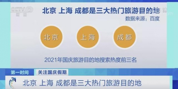 乡村民宿预订量暴增100%！这3个城市，最热门！这个十一，你怎么过？ ...