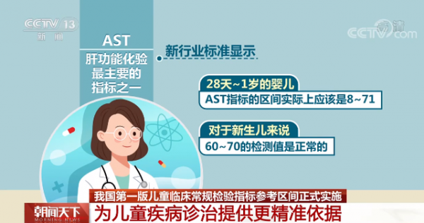 我国第一版儿童临床常规检验指标参考区间正式实施