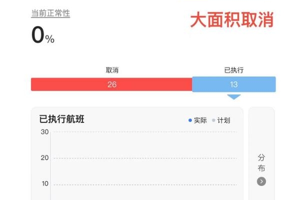 突发疫情！公路、铁路、飞机全面暂停，来这里的游客一时半会走不掉了 ...