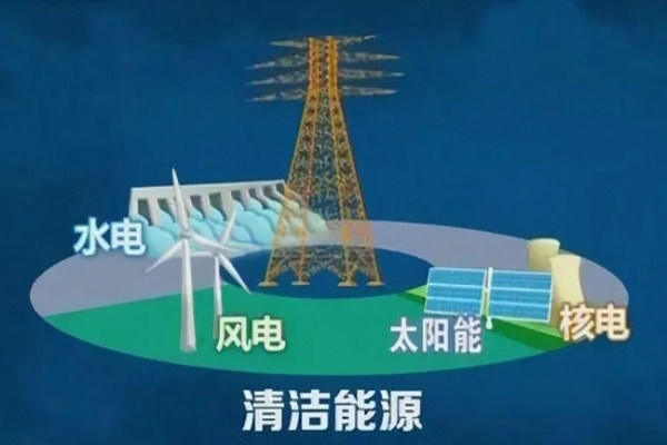 为国家清洁能源产业高地建设增速提质不断提“智”