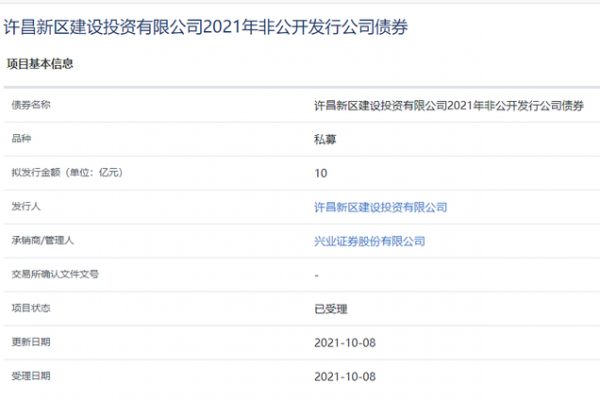 许昌新区建设投资公司拟发行10亿元私募债获上交所受理