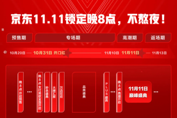 京东：不熬夜，双 11 将于 10 月 20 日晚 8 点正式开启