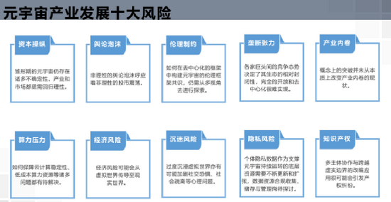 “元宇宙”火了！中国互联网巨头百度、网易也来了