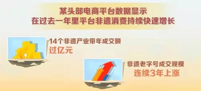 信息量巨大！这20样东西，卖爆了！2021中国电商年度发展报告出炉！满满的商机→ ... ...