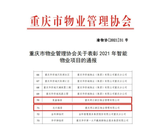 两江置业公司加快物业智能化体系建设小区更智慧 生活更便捷 ...