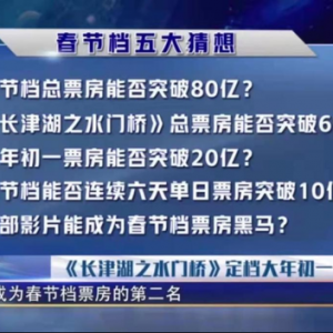 完败！2022春节档惨淡收场，只因票价太贵？