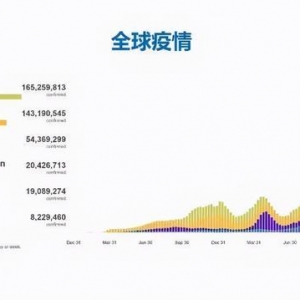 英国下周起新冠阳性不隔离，吴尊友：全球陆续放开，我们怎么办？ ...