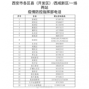 江苏 内蒙古 广东 四川 湖北等风险地区人员请主动报备