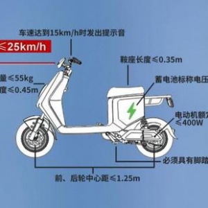 电动自行车违规提速，新日股份：将对全国经销商网点开展专项核查 ...