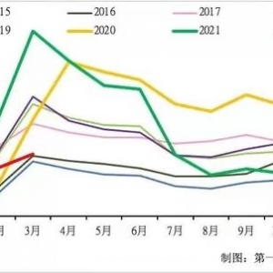 产销两旺！有车企新能源重卡一季度销量已超去年全年