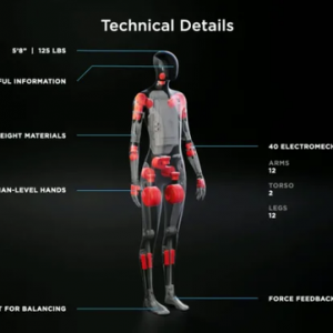 特斯拉人形机器人获新进展？马斯克：最早将于明年开始生产“擎天柱” ...