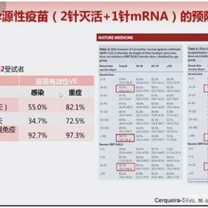 钟南山：序贯接种建议使用异种疫苗