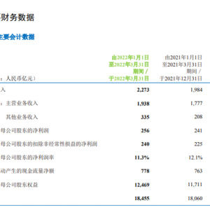 中国移动、中国联通、中国电信重要公告