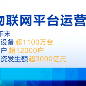 小微企业融资难，咋解决？上有卫星下有物联网，解决大问题→ ...