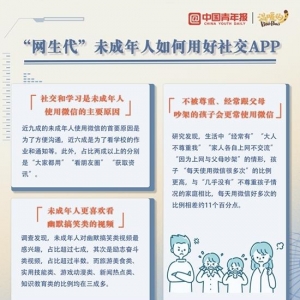 有专属微信号的未成年人超过六成 “网生代”如何用好社交App？ ...