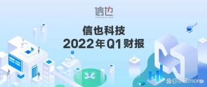 信也科技2022Q1财报：科技赋能创新发展 服务小微企业能力再提升 ...