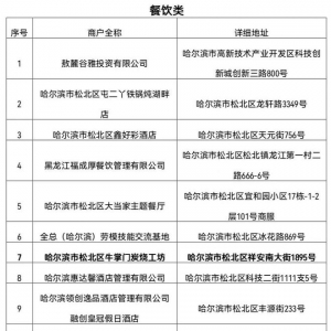 哈尔滨新区江北一体发展区启动“年中钜惠”限上零售消费补贴活动 ...