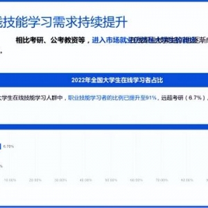 腾讯这届职业教育毕业班就业率100%，人均年薪近20万