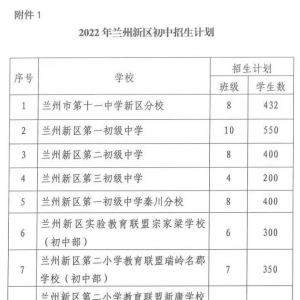 兰州新区公布《2022年初中招生工作实施方案》