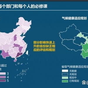 极端异常天气频发，专家：气候变化的健康威胁在不断增加