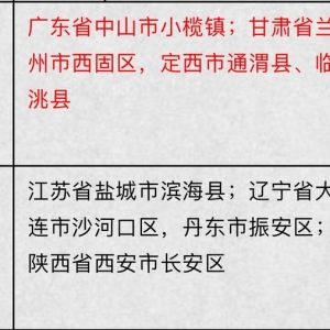 新增排查地涉及广东、甘肃 重庆疾控发布最新健康提示