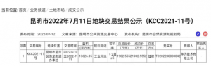 华为斥资1900万在昆明拿地，今年募资总额已高达210亿