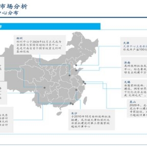 全国首个超算互联网工程上线，超算产业“多地开花”