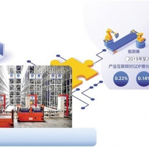 产业互联网力促企业数字化转型