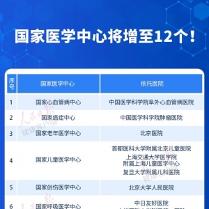 国家医学中心将增至12个！医学中心和普通医院有何不同？