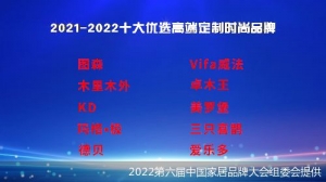 2021-2022十大优选高端定制时尚品牌公开发布