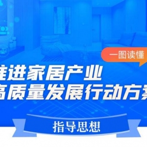 家居产业迎利好，到2025年培育50个左右知名品牌、15个高水平特色产业集群 ...