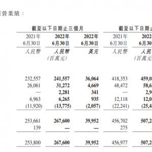 京东徐雷：同城零售短期不以GMV为目标，保证现金流健康