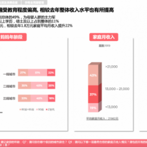 2022母婴洞察报告：90后家庭生育多孩意愿较高，母婴家庭平均月收入2.2万元 ...