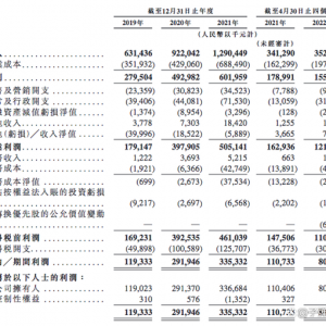 乐华娱乐突然撤回IPO，系王一博经纪公司，杜华带领公司年赚近4亿 ...