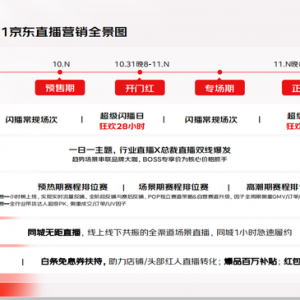 直播、图文、短视频联动提效引流，京东11.11内容生态全新升级 ...