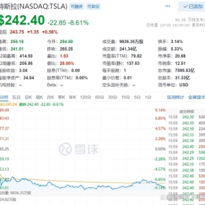 特斯拉一夜没了5000亿元！三季交付创新高，却仍不及分析师预期 ...