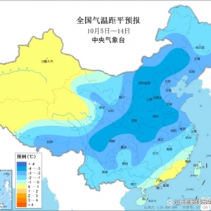 国庆假期结束，游客相继返程，这些事要注意！